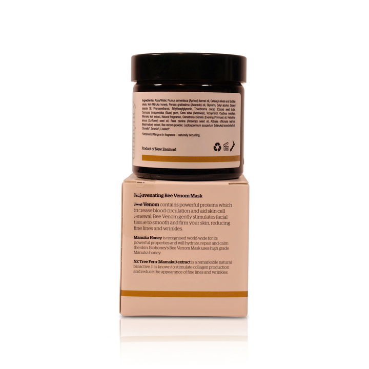 Bee Venom Mask – Rückseite